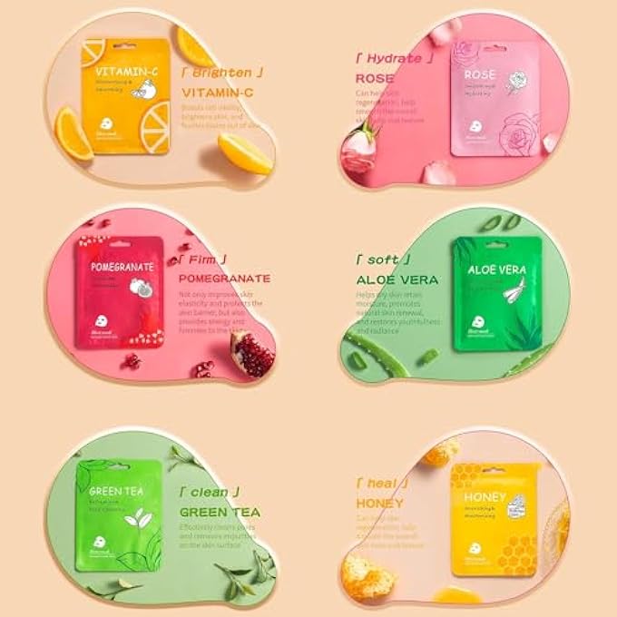 Meleell FACE MASKS SKINCARE BULK PACK,HYDRATING FACE MASKS BEAUTY FOR SENSITIVE SKIN,SHEET MASKS FOR FACES,FACIAL MASKS SETS FOR WOMEN SKIN CARE (36-PACKS) - Image 2